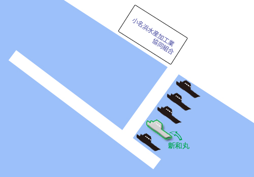 船の紹介