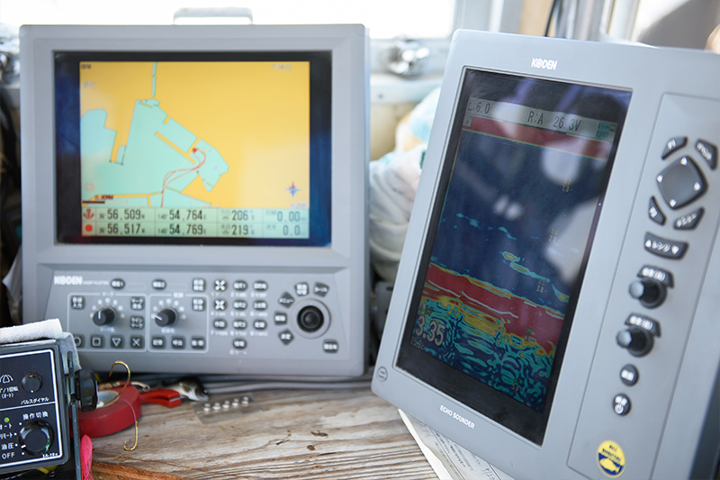 GPS